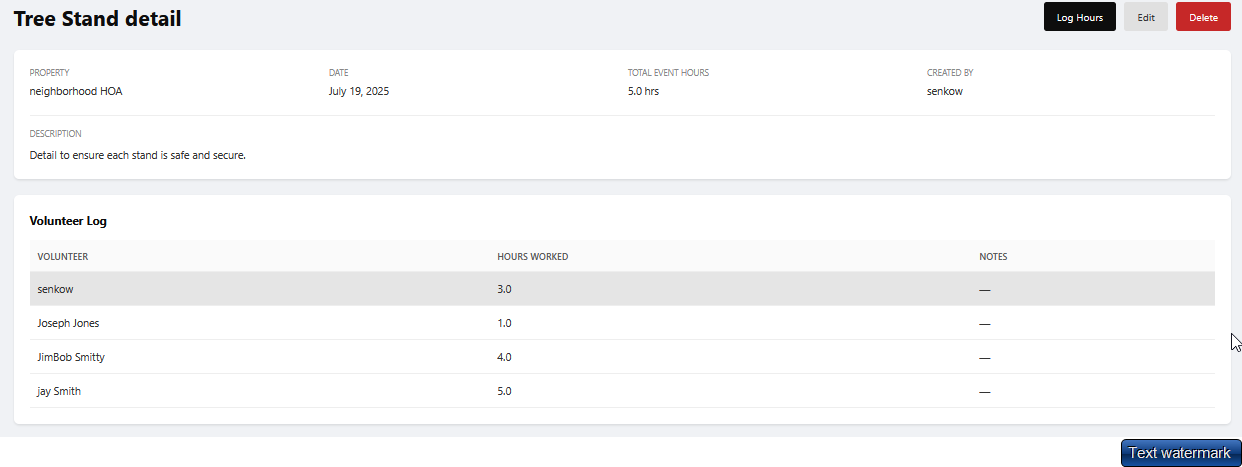 Logged hours results