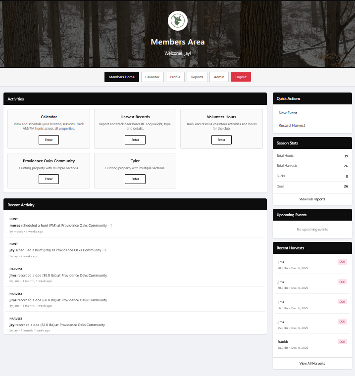 Members Dashboard